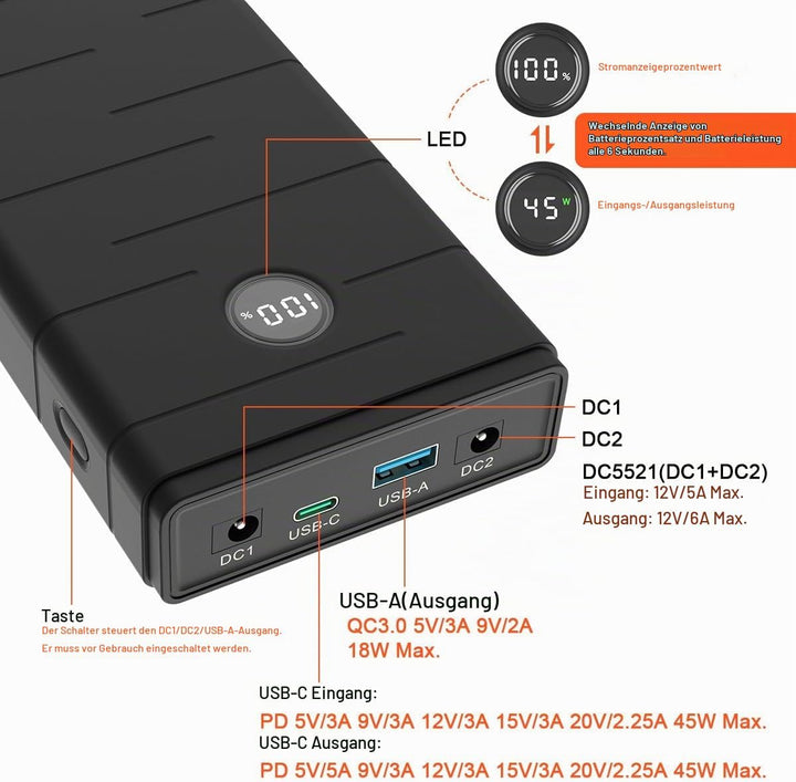 Talentcell 12V Lithium-Ionen-Akku, PD 45 W USB-C 18 W USB-A Tragbare Powerbank, 76,65 Wh DC 5 A Ausg