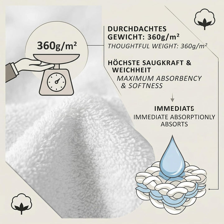 Betz Berlin 6er Set 2X Maxi Duschtuch 100 x 150 cm 4X Handtuch 50 x 100 cm 100% Baumwolle Farbe weis