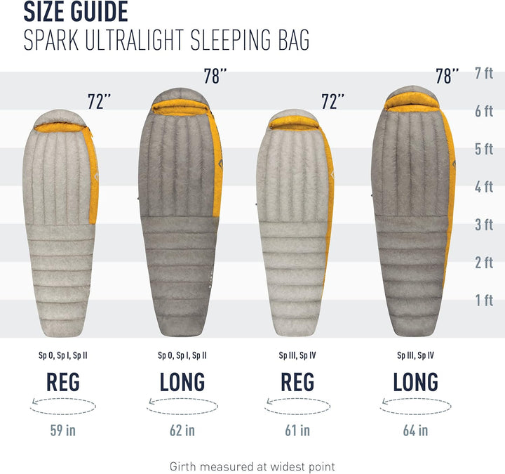 Sea to Summit Spark SPII -2 Grad - Daunenschlafsack long Zip links, long Zip links