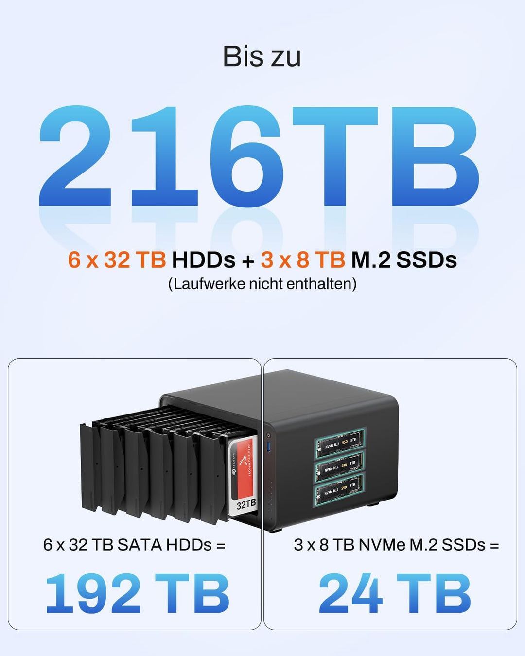TERRAMASTER F6-425 Pro NAS-Speichersystem – 6 Einschübe, Core i3-1315U (6 Kerne, 8 Threads), 8 GB DD