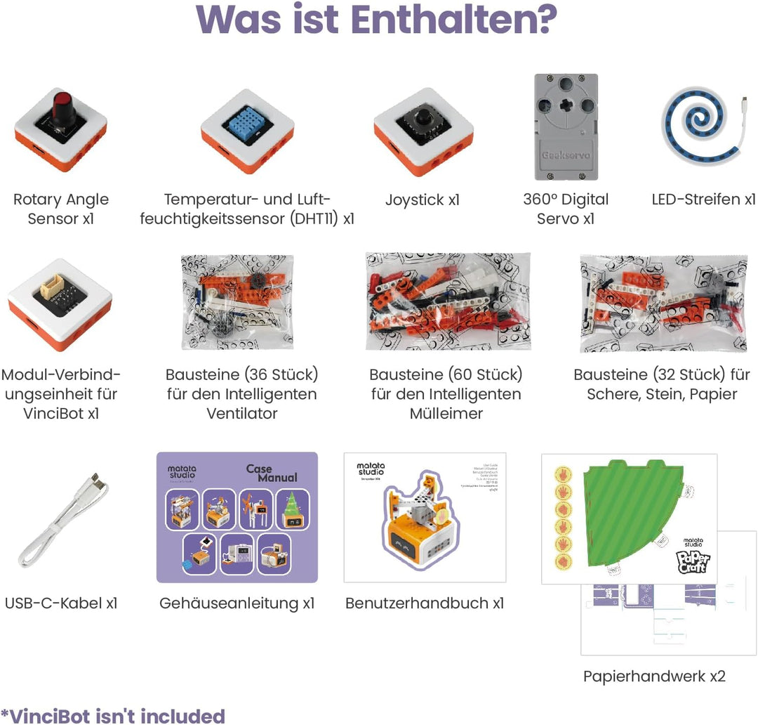 MatataStudio Inventor Kit für Vincibot Roboter mit 7*Baustile, 5*Elektronikmodule, 1*Modulanschluss