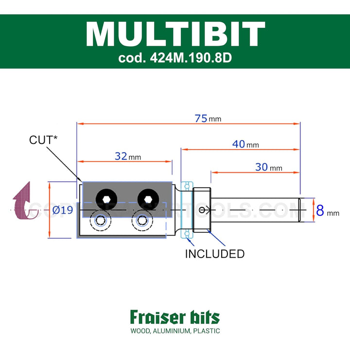 Fraiser Multibit - Nutfräser und Bündigfräser zum Kopieren und Schneiden, Durchmesser 19 mm, Schaft