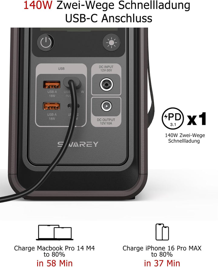 DC Powerstation, 192Wh LiFePO4 Akku Solargenerator, 180W DC Ausgang, 140W Beiseitige Schnellladung U