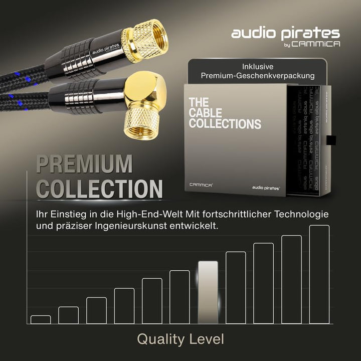 audio pirates RG6 Koaxialkabel – SAT-Kabel mit 90° angewinkeltem F-Stecker – Doppelt geschirmtes Koa