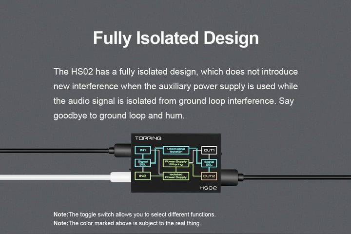 Topping HS02 USB 2.0 Hochleistungs-Audio-Isolator mit USB-B und Typ-C-Eingang, kompatibel mit PCM32b