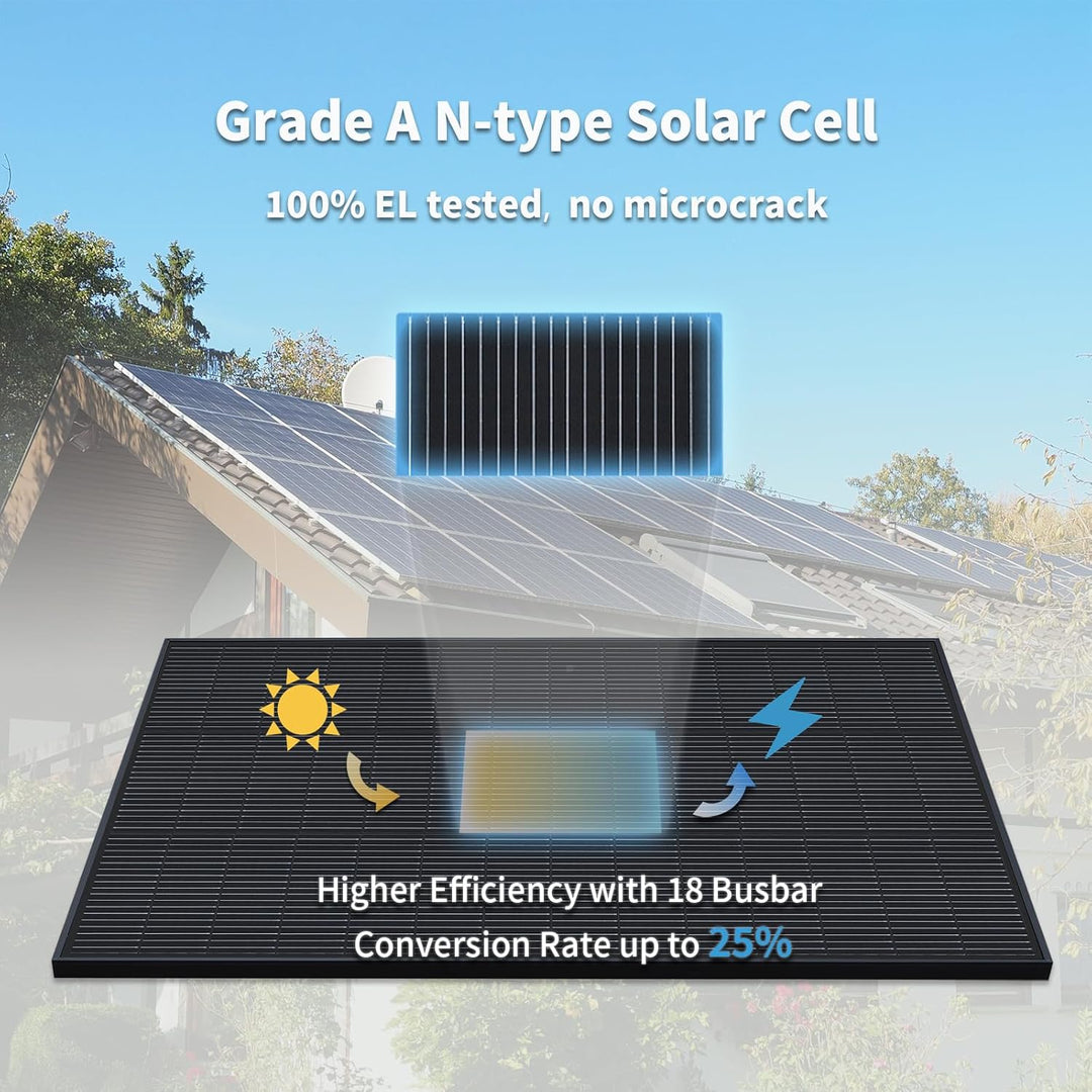 Monokristallines Solarmodul Firefly Energy 220W, PV-Modul, schwarz, für Wohnwagen, Boote, Anhänger,