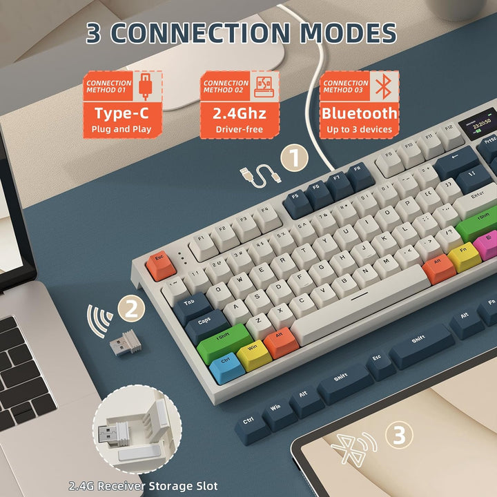 VGN GAMEPOWER RK86PRO Mechanische Gaming Tastatur Kabellos 75% Prozent TKL, 2,4G Wireless/Bluetooth/