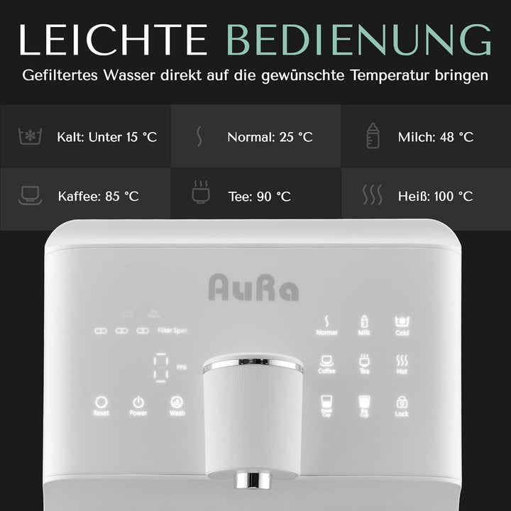 AuRa Osmoseanlage Trinkwasser [Ohne Tank] - Platzsparender Wasserfilter für reines Wasser, Heisswass