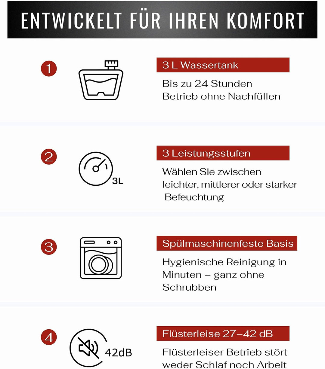 Alaze Pro Luftbefeuchter Schlafzimmer mit Verdunstung, Filter und App 40 m², Alaze Pro
