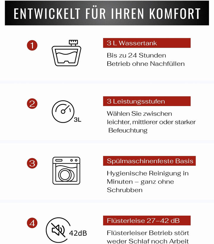 Alaze Pro Luftbefeuchter Schlafzimmer mit Verdunstung, Filter und App 40 m², Alaze Pro