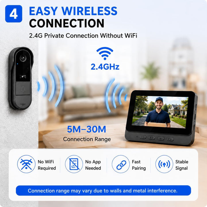 Winnes Drahtlose Türklingel mit Kamera,Video Türklingel Kabellos, Zwei-Wege-Audio, 4,3 IPS Display 1