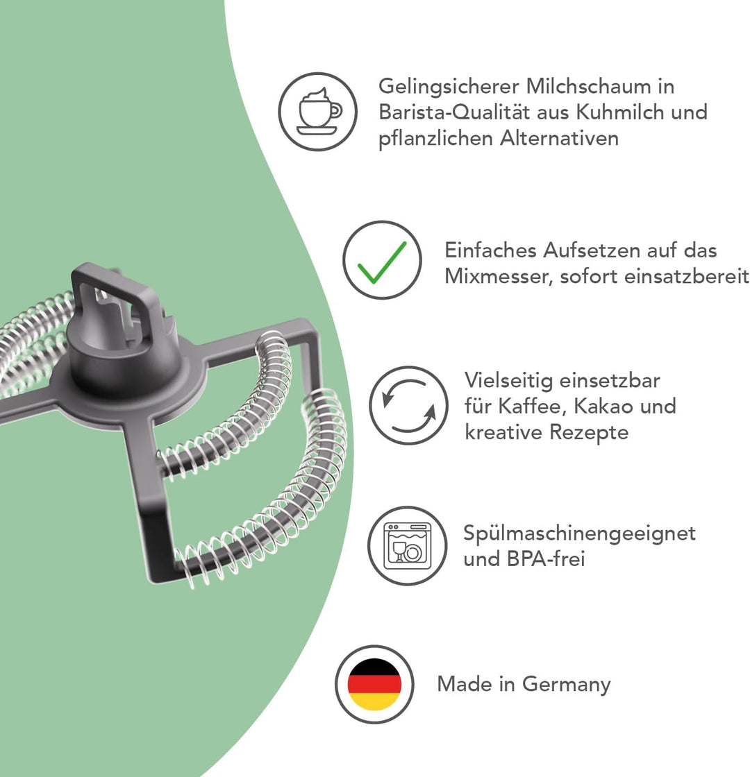 Milkimizer® Milchaufschäumer für Thermomix TM7, TM6, TM5 & TM31 • cremiger Milchschaum in Barista-Qu