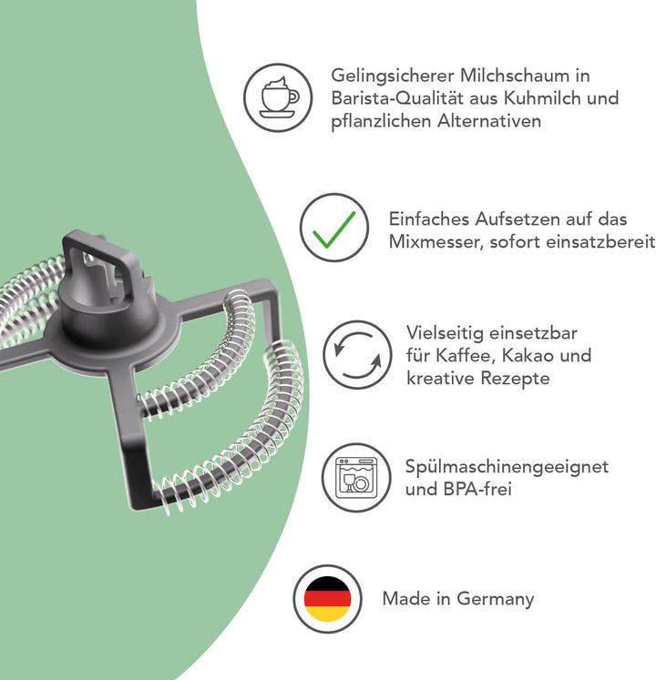 Milkimizer® Milchaufschäumer für Thermomix TM7, TM6, TM5 & TM31 • cremiger Milchschaum in Barista-Qu
