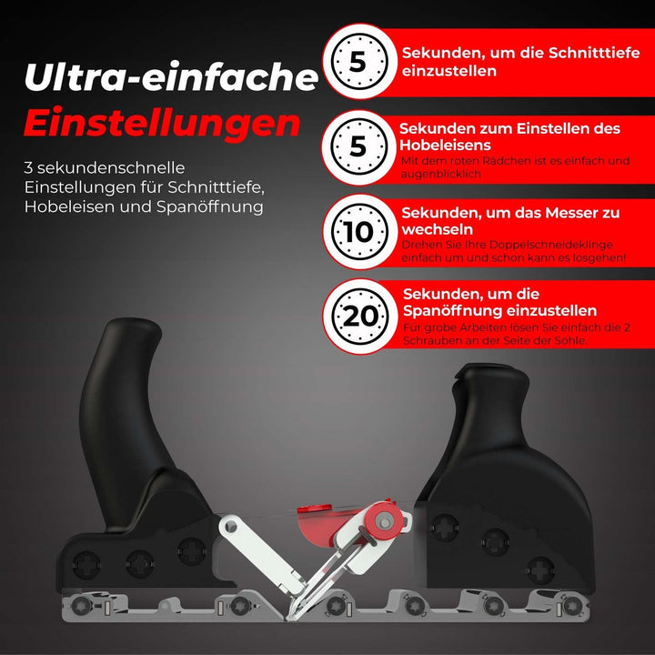 Handhobel Rali® 220 Evolution N - Einfaches Einstellen und hochwertiges Design mit metallbeschichtet
