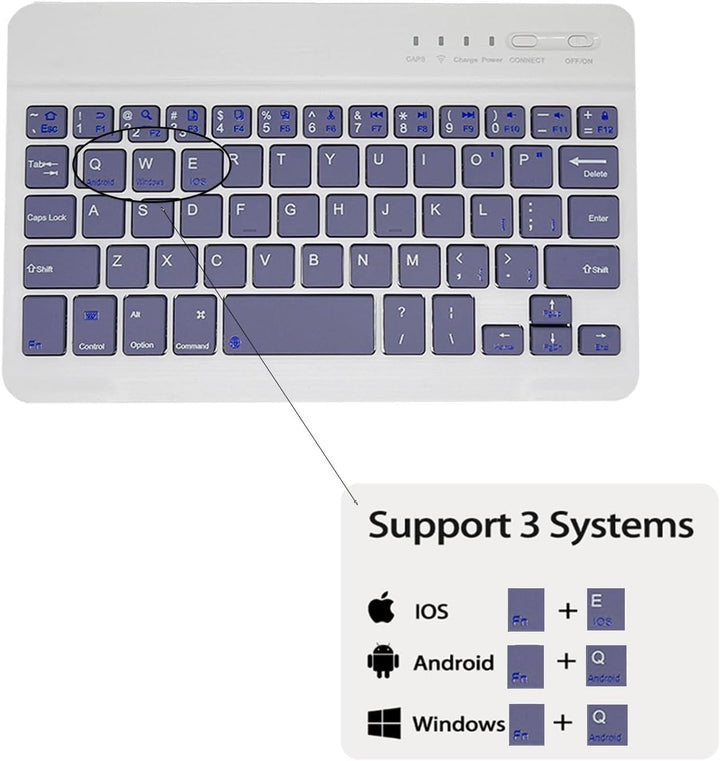 Tastatur Hülle für iPad mini 5/4/3/2/1 7,9" Hülle mit Tastatur Magnetische Abnehmbare QWERTY für iPa
