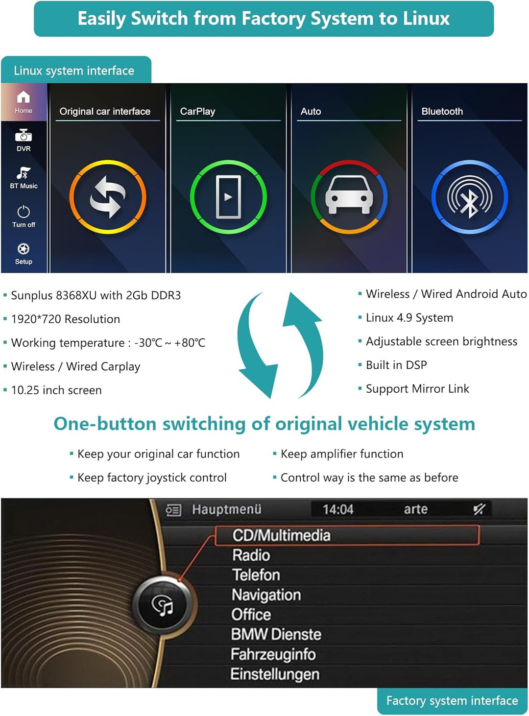 10,25 Zoll Autoradio-Touchscreen für 2011-2012 BMW X3/X4 Serie F25 F26 mit CIC-System, unterstützt A