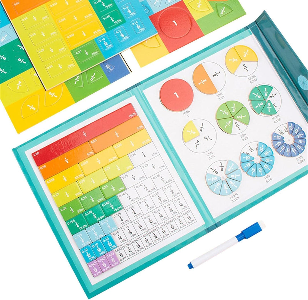 Magnetische Math Manipulativ, Magnete Manipulatives, Math Manipulativ, Magnetische Bruchrechnen, Mat