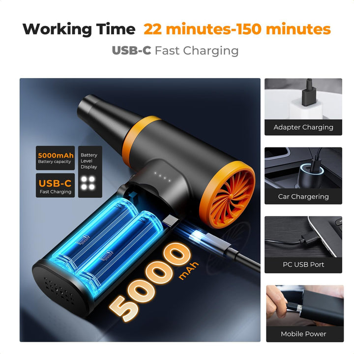 K&amp;F CONCEPT Elektrische Staubgebläse mit LED-Licht, 120000 RPM, 5000mAh Akku, Stufenloses Getriebe,W