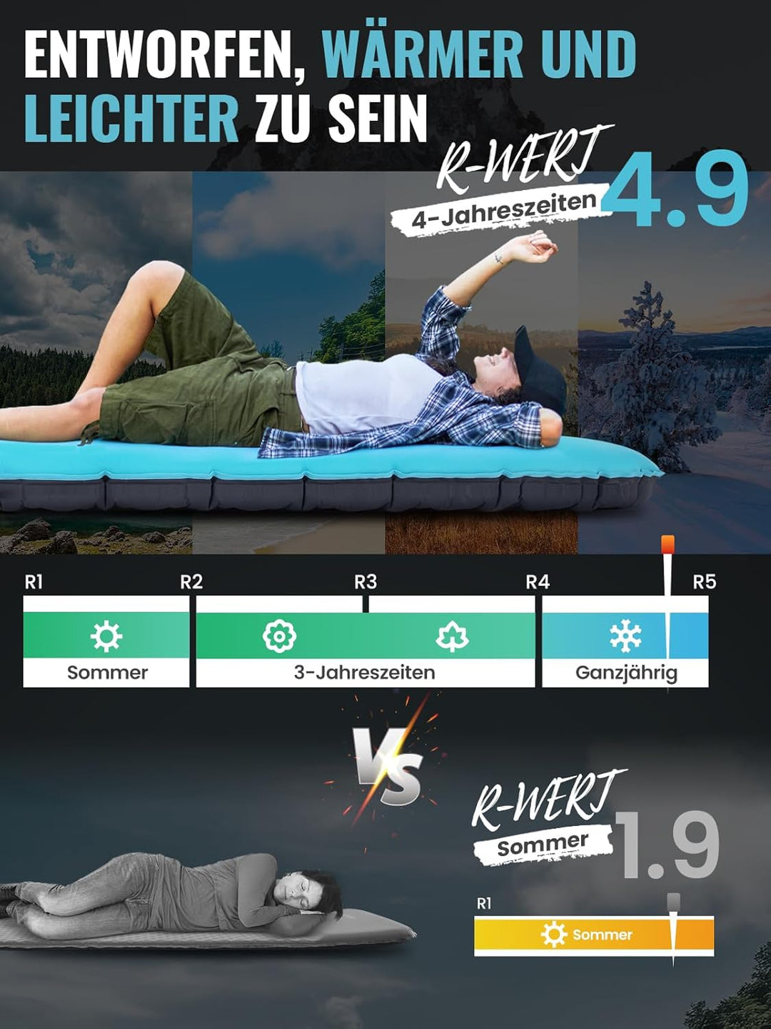 KingCamp Camping Matratze, Komfort Memory-Schaum 10cm Aufblasbare Isomatte | Luftmatratze, Geräuscha