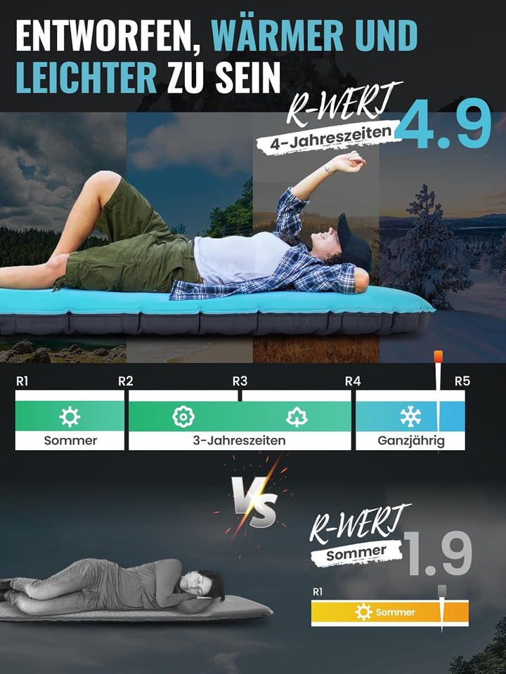 KingCamp Camping Matratze, Komfort Memory-Schaum 10cm Aufblasbare Isomatte | Luftmatratze, Geräuscha