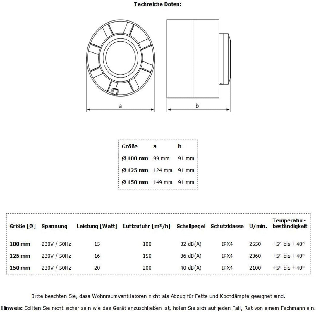 Rohrlüfter Rohrventilator Ventilator Gebläse Kanallüfter 100 mm 125 mm Rohreinschub Badlüfter - MKK®