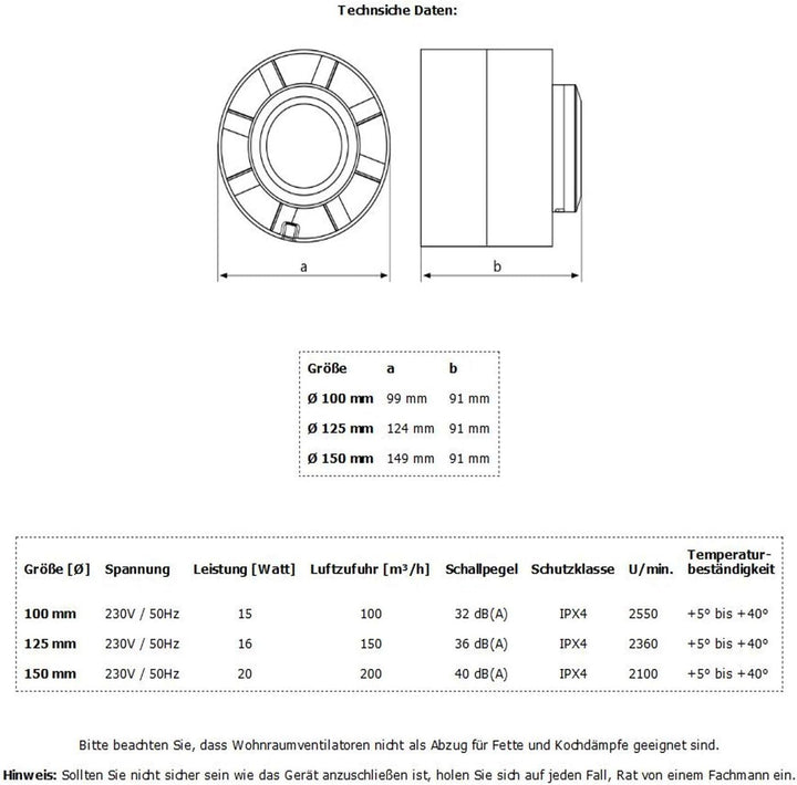 Rohrlüfter Rohrventilator Ventilator Gebläse Kanallüfter 100 mm 125 mm Rohreinschub Badlüfter - MKK®