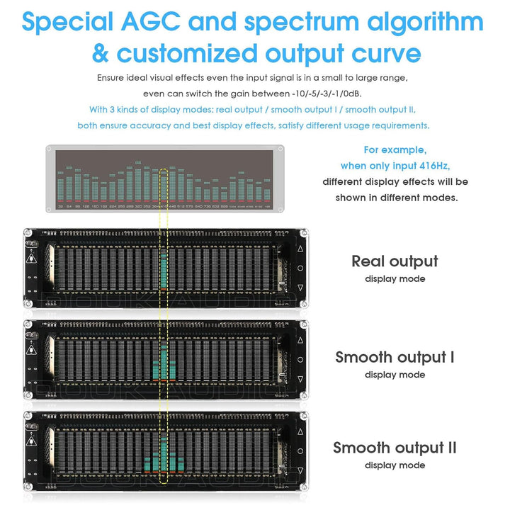 Nobsound AK2515 Music Spectrum Audio 15 Level Indicator VU Meter Screen Amplifier VFD LED Display Ve