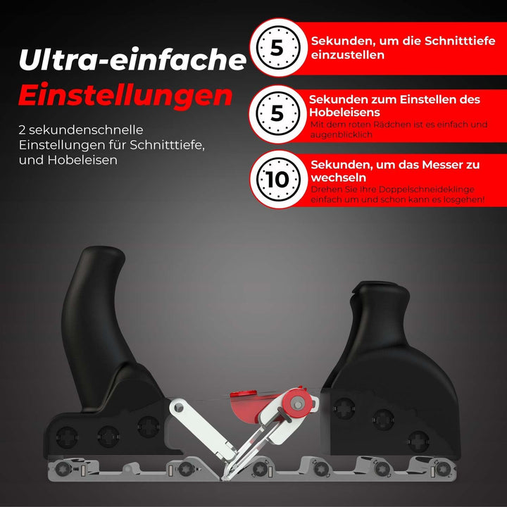 RALI 220 EVOLUTION B: Profi Holzhobel ohne Nachschärfen für Holzarbeiten mit 2 schnellen Einstellung