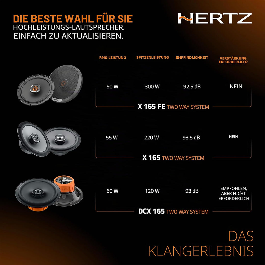 Hertz DCX 165.3 KFZ-Lautsprecher