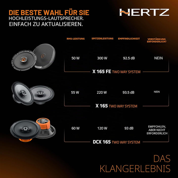 Hertz DCX 165.3 KFZ-Lautsprecher