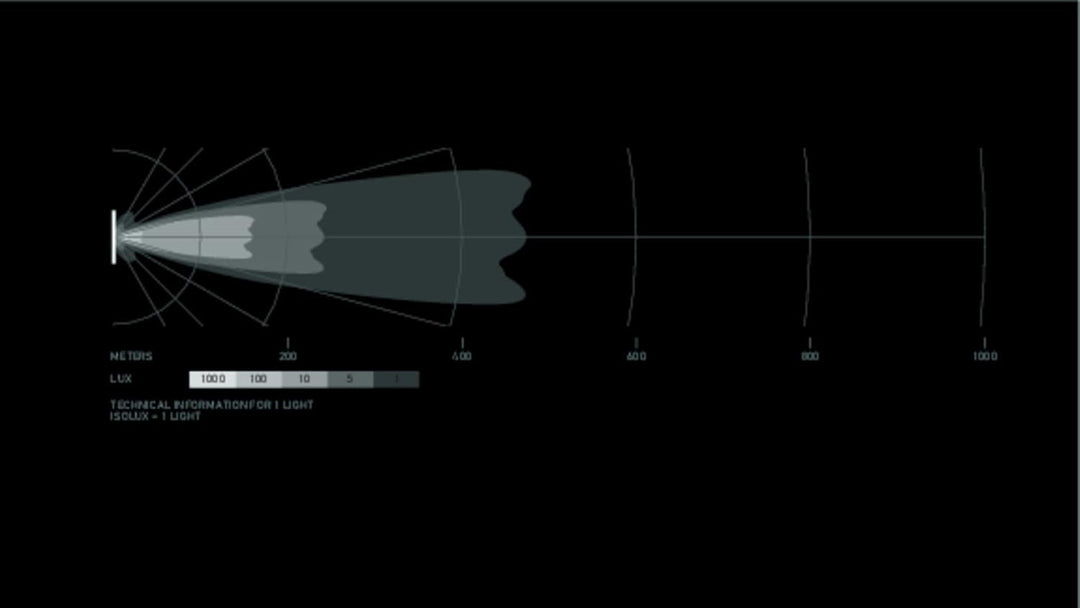 HELLA 1GJ 358 197-531 LED-Arbeitsscheinwerfer - Black Magic Slim Curved Lightbar 50" - 12/24V - schl