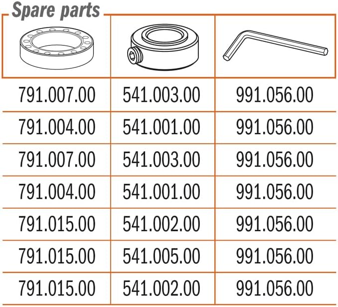 CMT ORANGE TOOLS 948.317.11B - HARTMETALL-PROFILFRÄSER MIT KUGELLAGER Z2 S=8 D=31,7X13 R=4