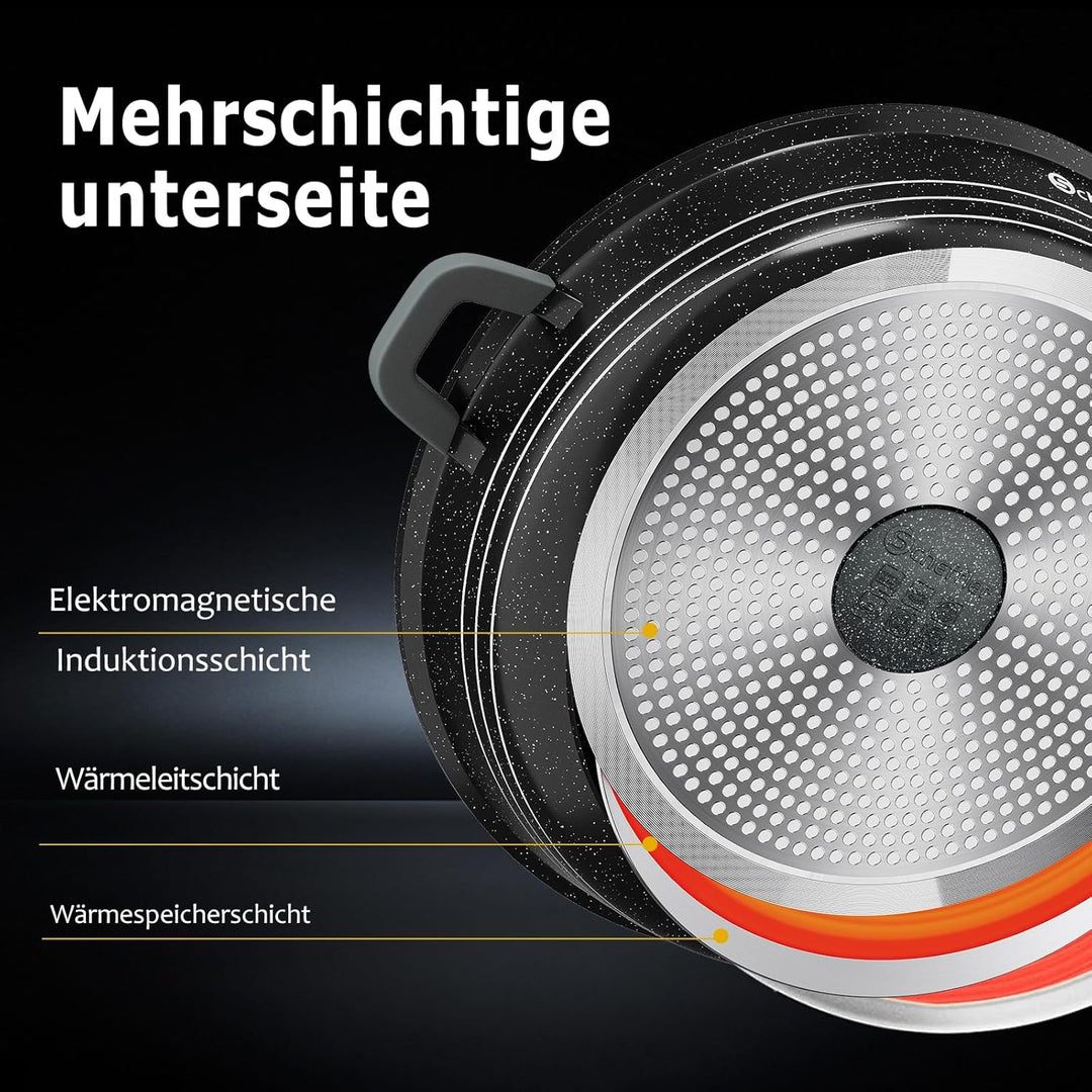 Scheffler Servierpfanne Induktion, 24 x 7 cm Schmorpfanneaus Aluminiumguss, Pfanne Bratpfanne mit Ma