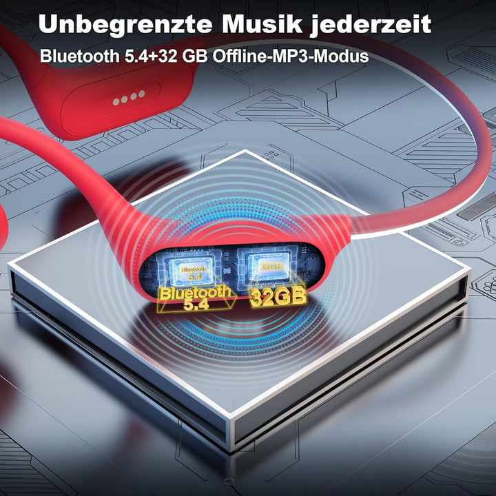 Wantek Knochenschall Kopfhörer Bluetooth 5.4, Open Ear Schwimmen Kopfhörer mit 32GB MP3 Speicher, Ka