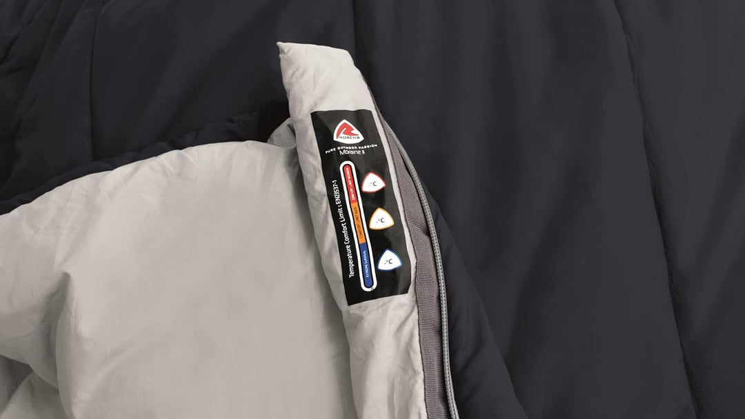 ROBENS Moraine II Schlafsack blau