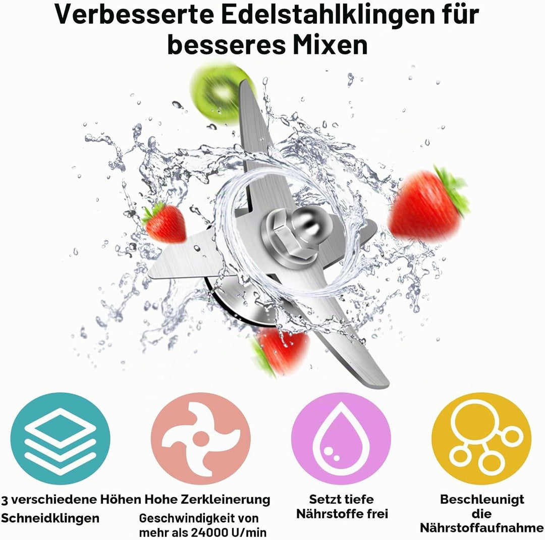 Für Mixbehälter 64 oz Low-Profile, kompatibel mit Vitamix 750, 5300, 5200, 7500, 6300, Vm0102, Vm010