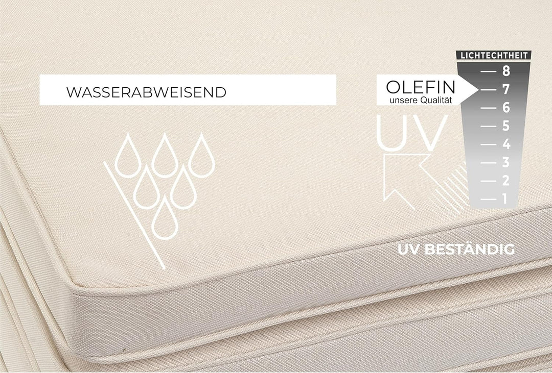 sunnypillow 4er Set Stuhlkissen wasserdicht UV-lichtecht 40 x 40 x 5cm | Polsterauflage Auflage für
