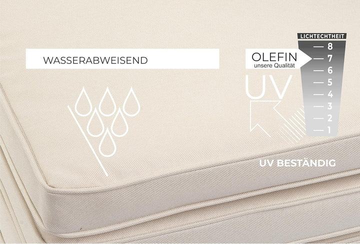sunnypillow 4er Set Stuhlkissen wasserdicht UV-lichtecht 40 x 40 x 5cm | Polsterauflage Auflage für