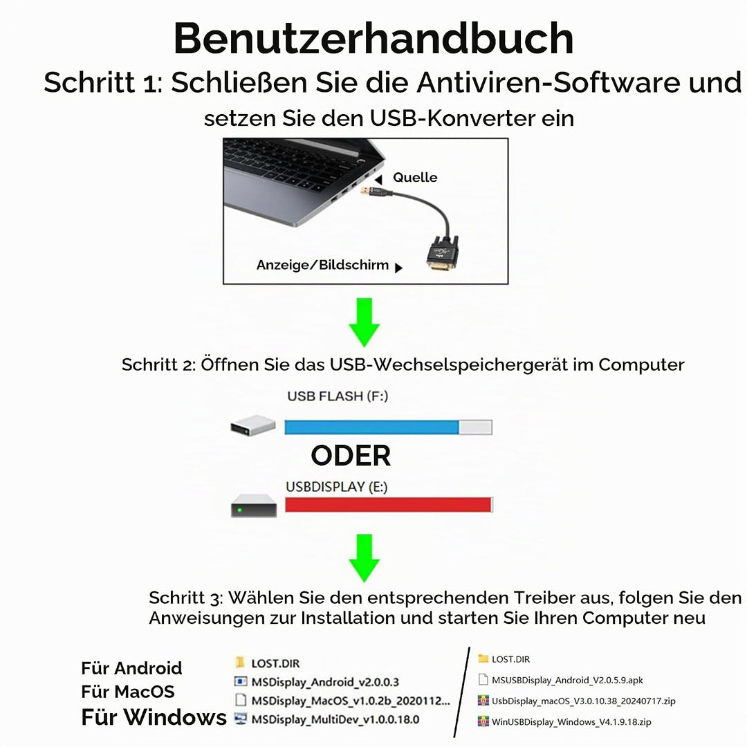 USB 3.0 auf DVI AdapterKabel 1 m,Typ-A Stecker auf DVI Stecker Bidirektionale,1080P Full HD für Fern