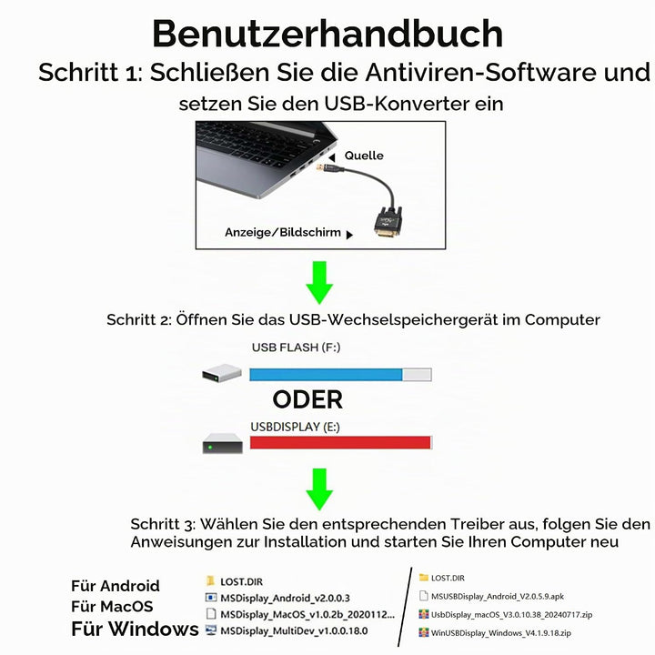 USB 3.0 auf DVI AdapterKabel 1 m,Typ-A Stecker auf DVI Stecker Bidirektionale,1080P Full HD für Fern