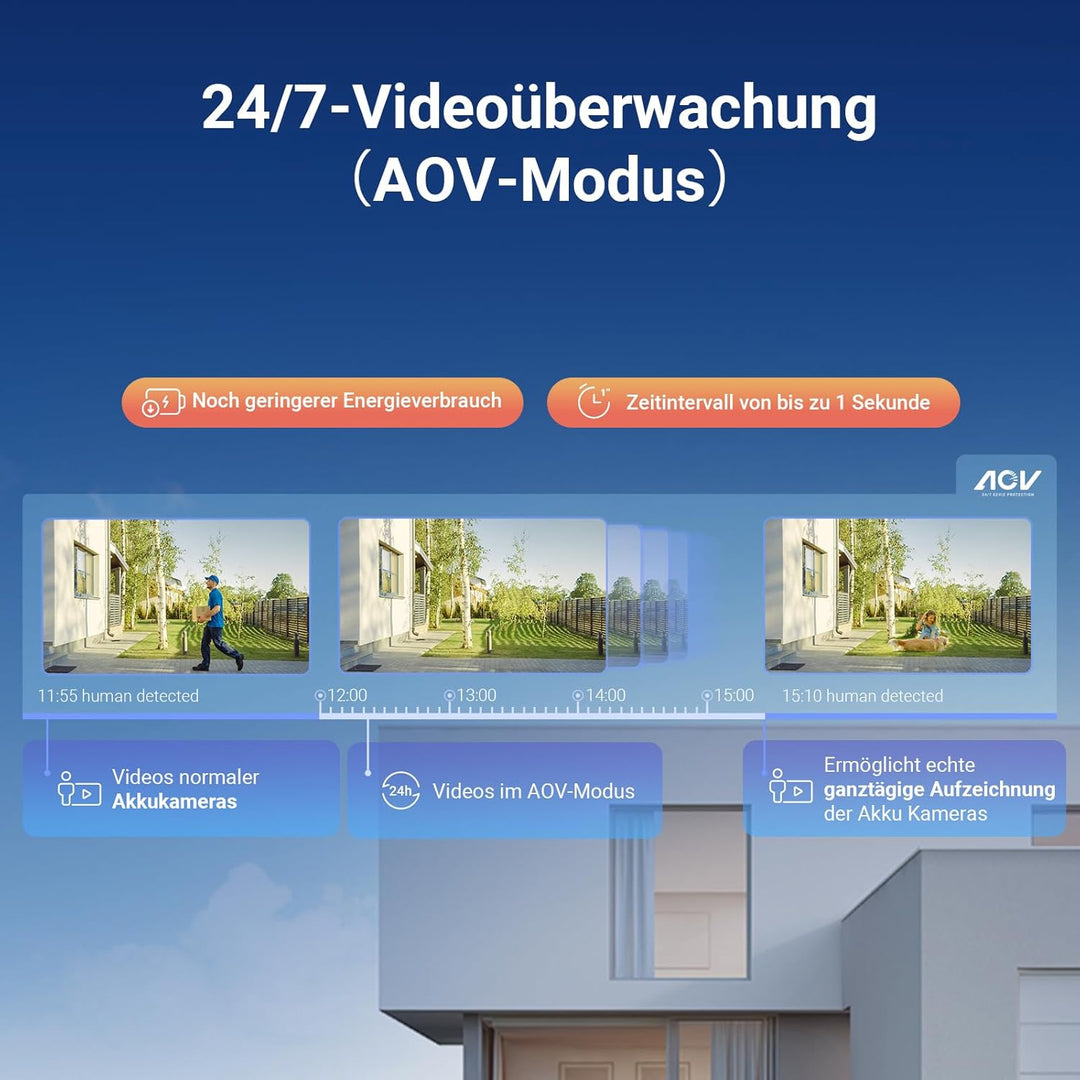 EZVIZ 4MP PTZ Überwachungskamera Aussen Akku, Kabellose WLAN-Aussenkamera, 360° Überwachung, Farbnac
