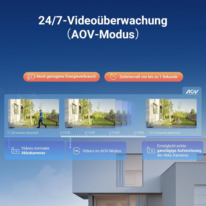 EZVIZ 4MP PTZ Überwachungskamera Aussen Akku, Kabellose WLAN-Aussenkamera, 360° Überwachung, Farbnac