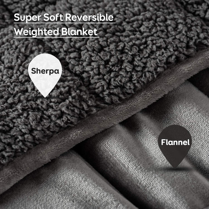 Sivio Sherpa Fleece Gewichtsdecke für Erwachsene, 7kg schwere Fuzzy Decke mit weichem Plüsch Flanell