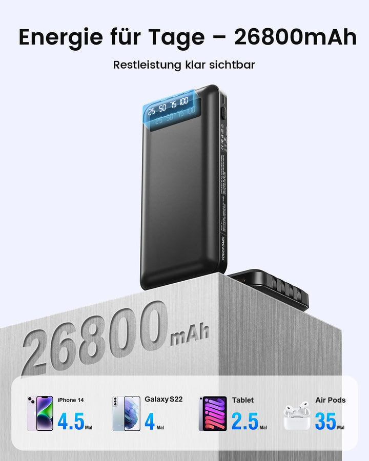 Powerbank 26800mAh mit 4 Integrierten Kabel, 22.5W Power Bank USB C Schnellladefunktion mit LED Disp