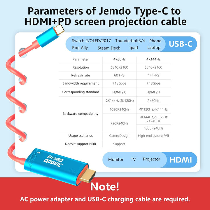 JEMDO Switch 2 Dock HDMI Kabel für Fernseher, 4K 60Hz 18 Gbps USB C zu HDMI 2.0 2m, 100W PD Spielen