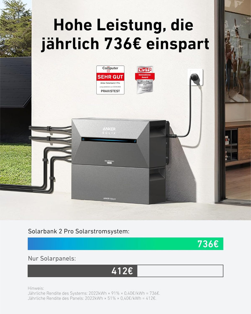 Anker SOLIX Balkonkraftwerk mit Speicher (1740W | 3200Wh), Solarbank 2 E1600 Pro (1600Wh) mit BP1600