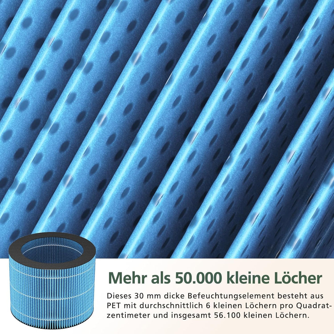 2 Stück AMF220 Ersatzfilter kompatibel mit Philips AMF220/15 und HU3916 HU3918 HU2716 HU2718 Luftbef