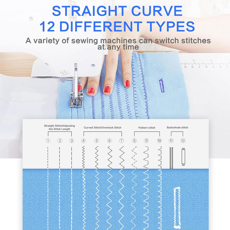 LetCart 608A Nähmaschine für Näh-Einsteiger & Anfänger, 12 Stichprogrammen, Tragbare Elektrische Näh