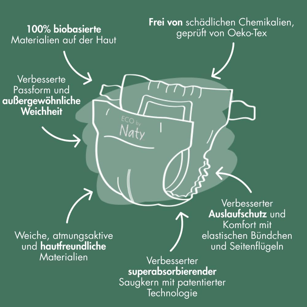 Eco by Naty Baby Öko Windeln - umweltfreundliche Premium-Bio Windeln aus pflanzenbasierten Materiali