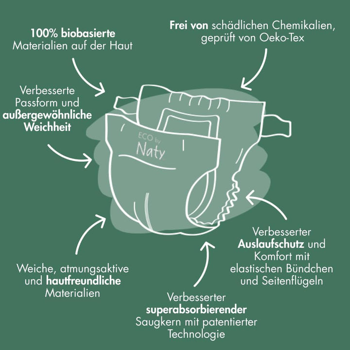 Eco by Naty Baby Öko Windeln - umweltfreundliche Premium-Bio Windeln aus pflanzenbasierten Materiali
